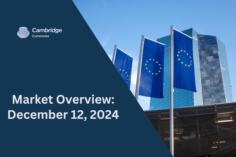 ECB Rate Decision and US PPI Impact on Markets