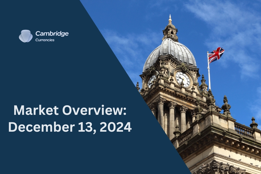 UK GDP Misses Forecasts in October Report