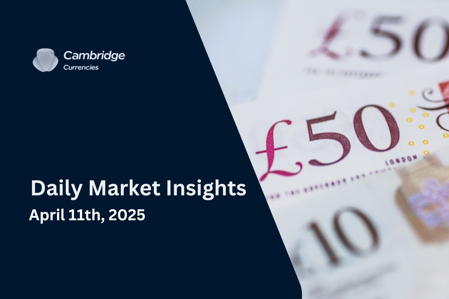 UK GDP Surprise Lifts Pound, All Eyes on US PPI