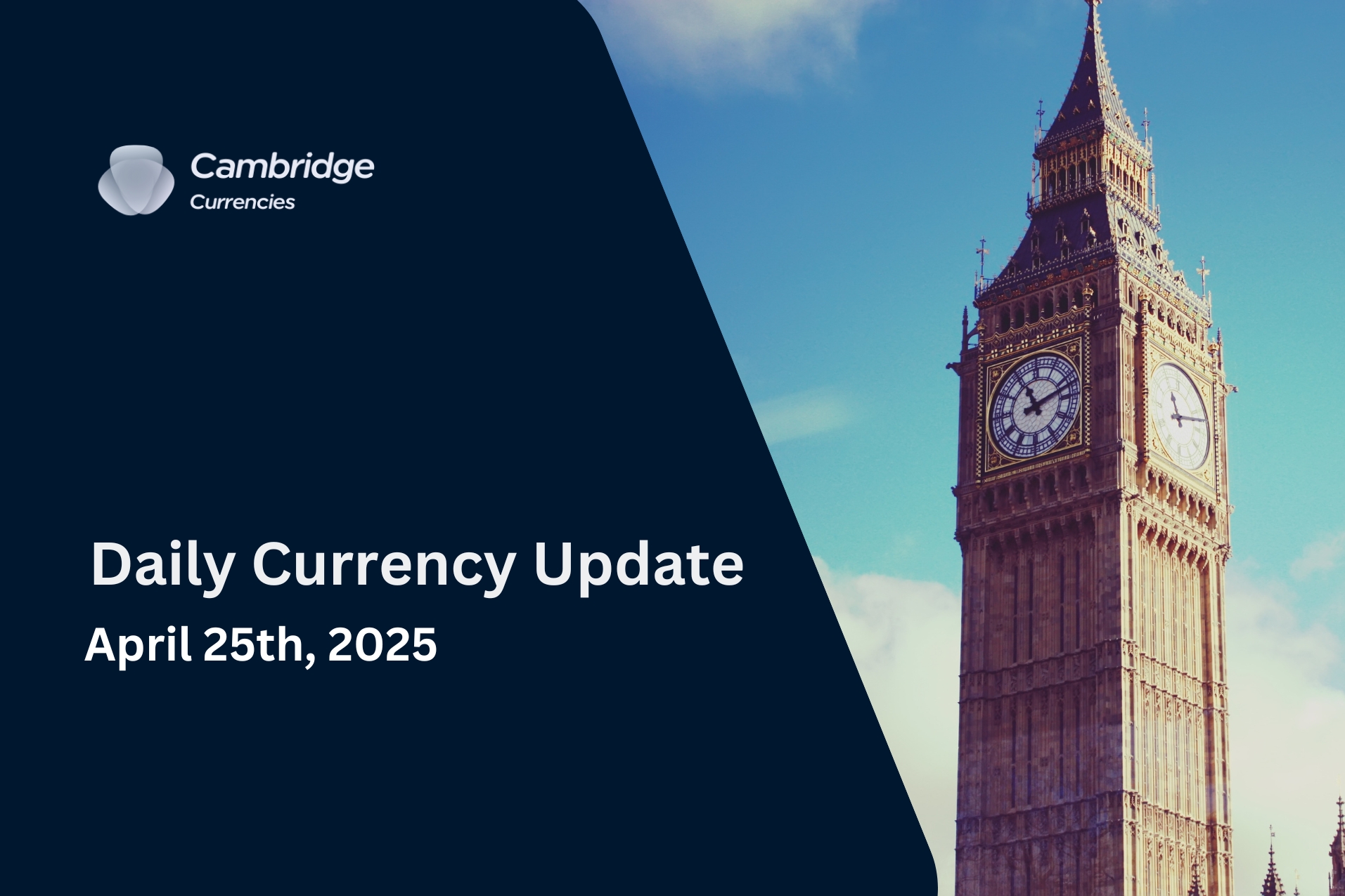 Data Day for UK and US