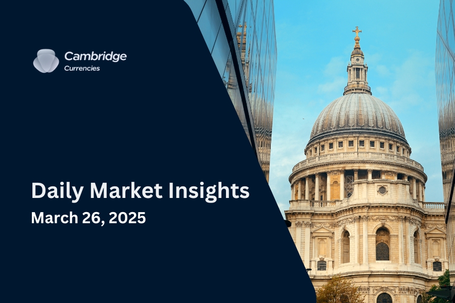 Markets Waver as UK Inflation Cools – Focus Turns to U.S. Data