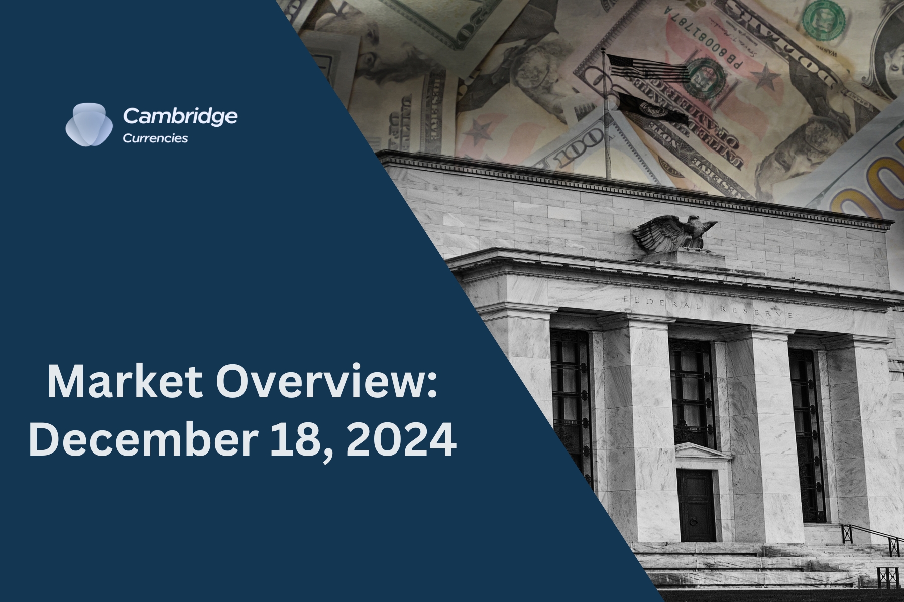 Focus Turns to Fed Rate Decision as USD Holds Steady