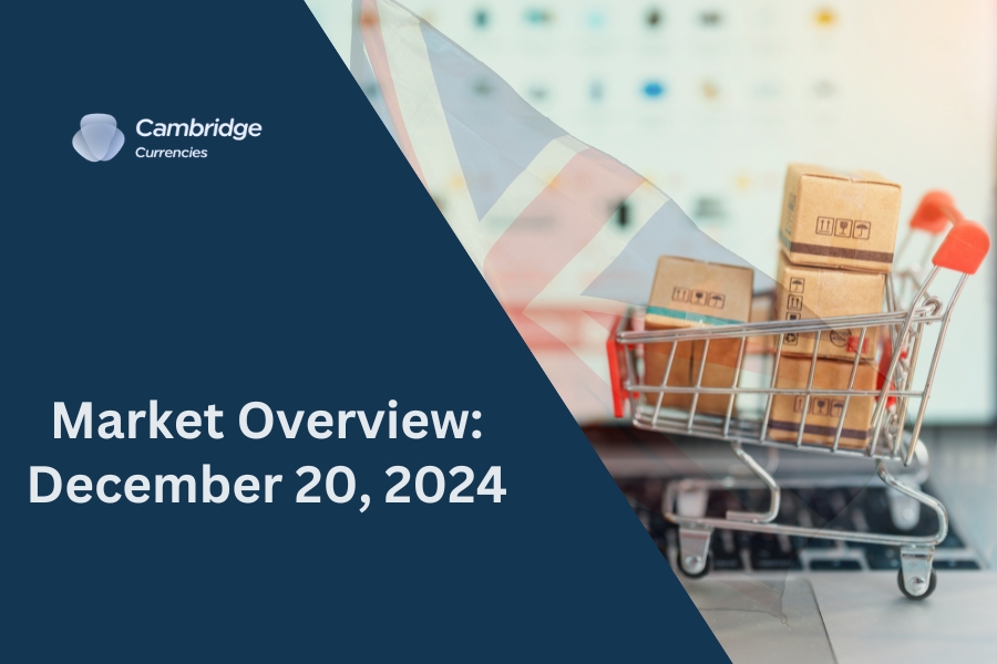What November Retail Sales Mean for Inflation