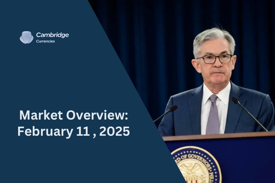 Markets Eye Powell’s Testimony as GBP Weakens