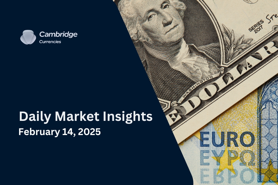 U.S. Retail Sales & Eurozone GDP Shape Markets