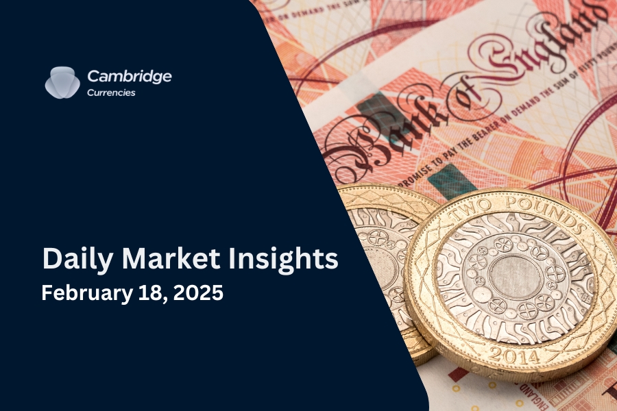 GBP Holds Steady After Mixed UK Jobs Data