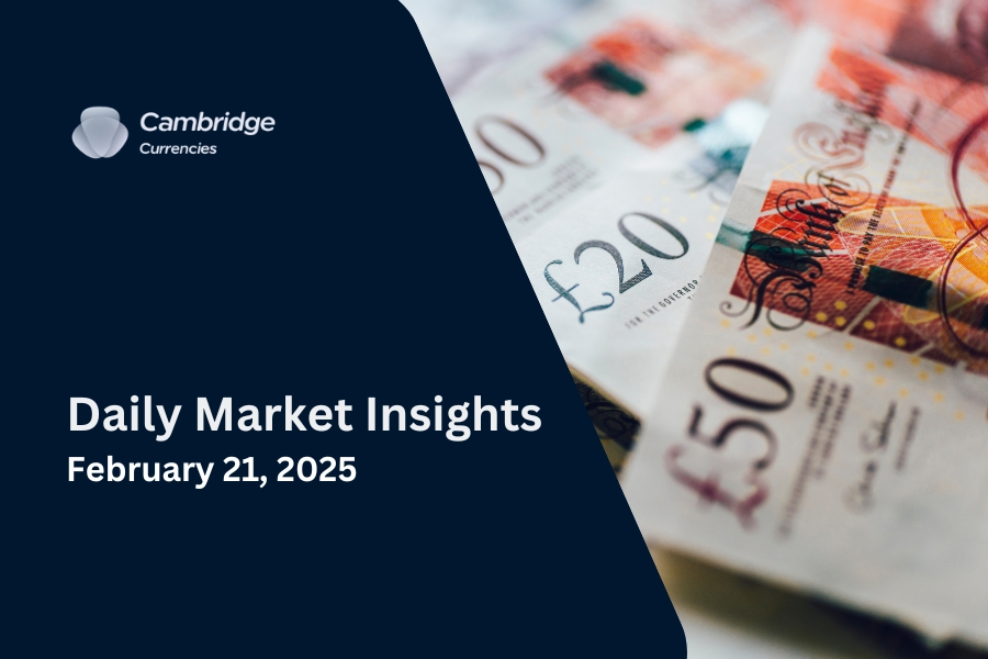 UK Retail Sales Beat Expectations as GBP Holds Ground
