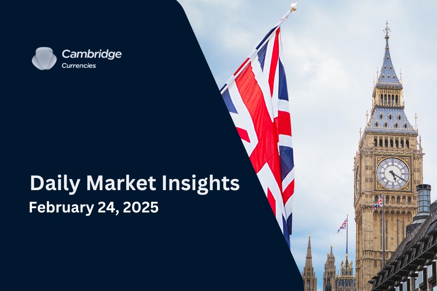 BoE Speeches & Eurozone Inflation