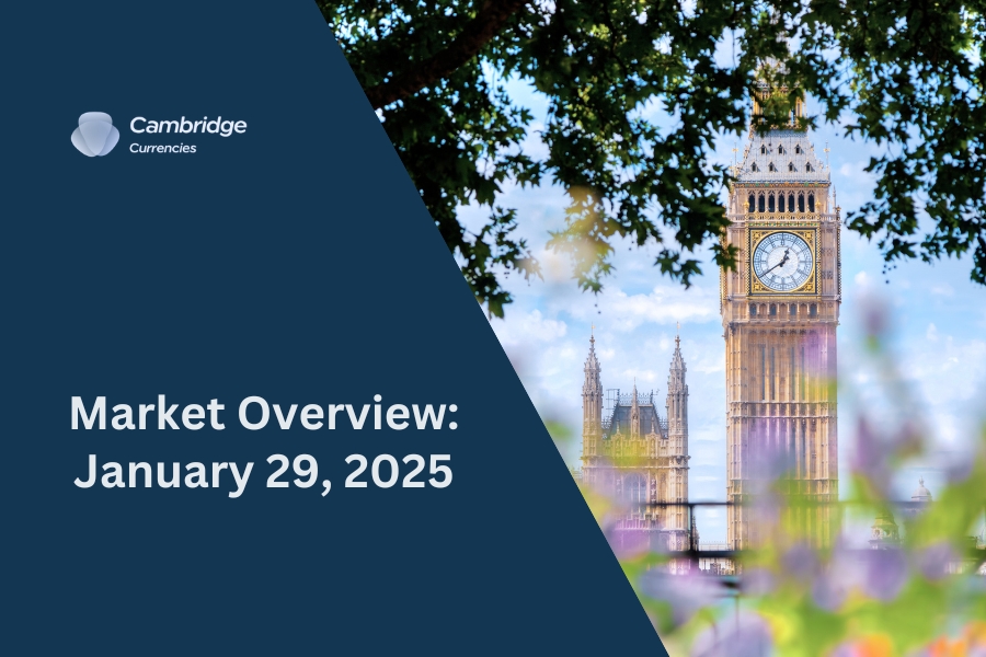 Reeves Unveils UK Growth Plans, Fed Decision in Focus