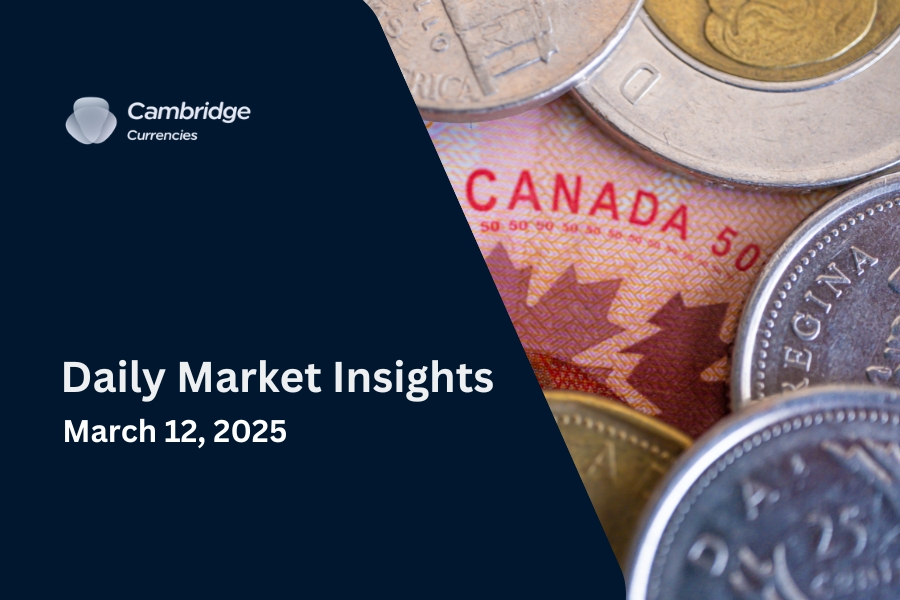 Bank of Canada Rate Decision and CPI Impact