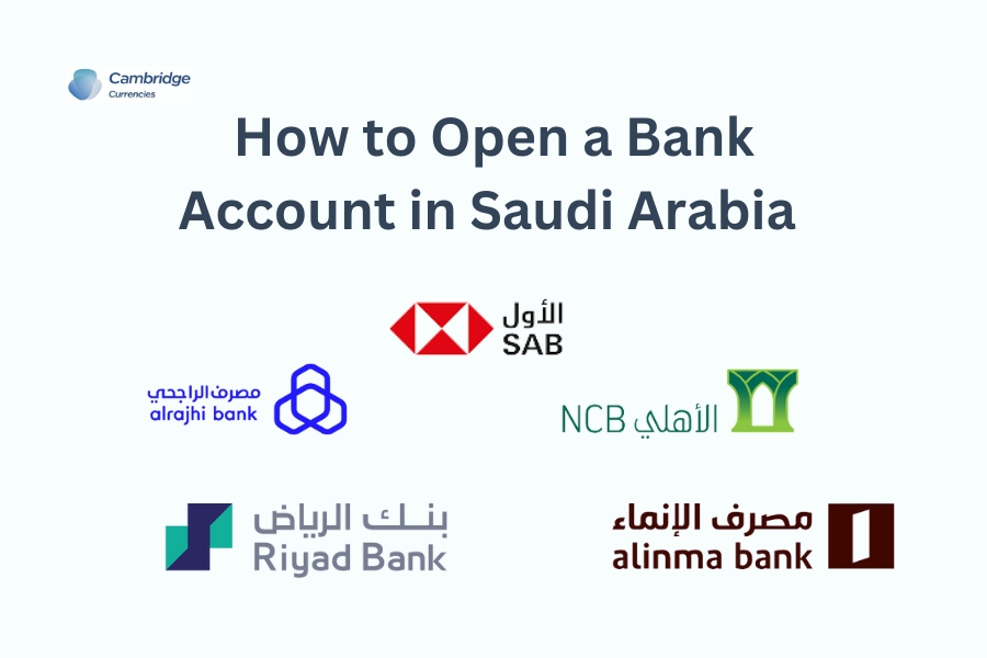 Logos of major Saudi banks, including Al Rajhi Bank, Riyad Bank, NCB, SABB, and Alinma Bank, with text 'How to Open a Bank Account in Saudi Arabia' by Cambridge Currencies.