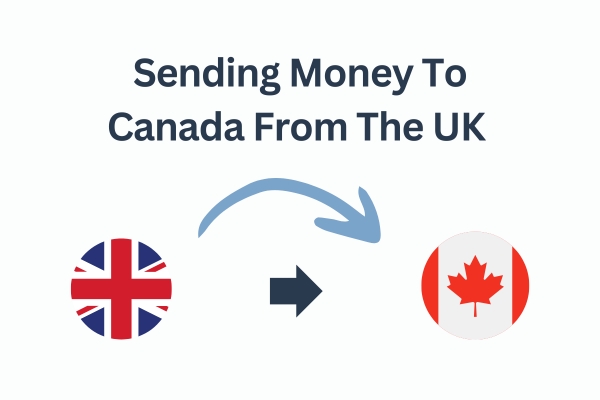 Sending money to Canada from the uk