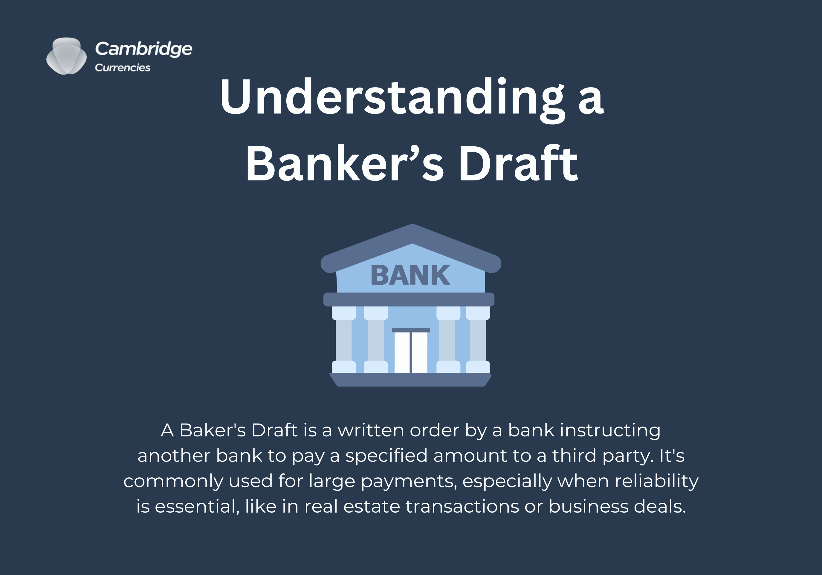 Infographic titled 'Understanding a Banker’s Draft' with an icon of a bank building. The text below explains that a Banker’s Draft is a written order from a bank to pay a specified amount to a third party, commonly used for large transactions where reliability is key, such as in real estate or business deals. The design is branded with the Cambridge Currencies logo at the top left, set against a dark blue background.