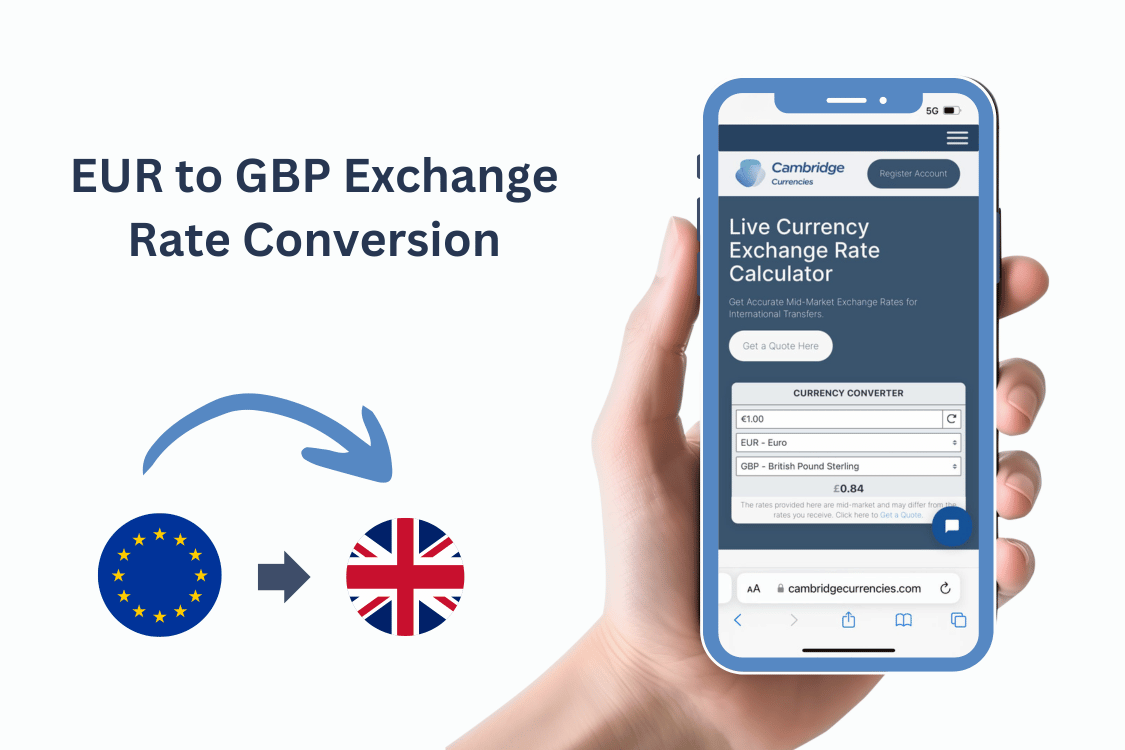 EUR to GBP exchange rate conversion display on a mobile phone using Cambridge Currencies' live exchange rate calculator, with EU and UK flags showing the currency transfer.