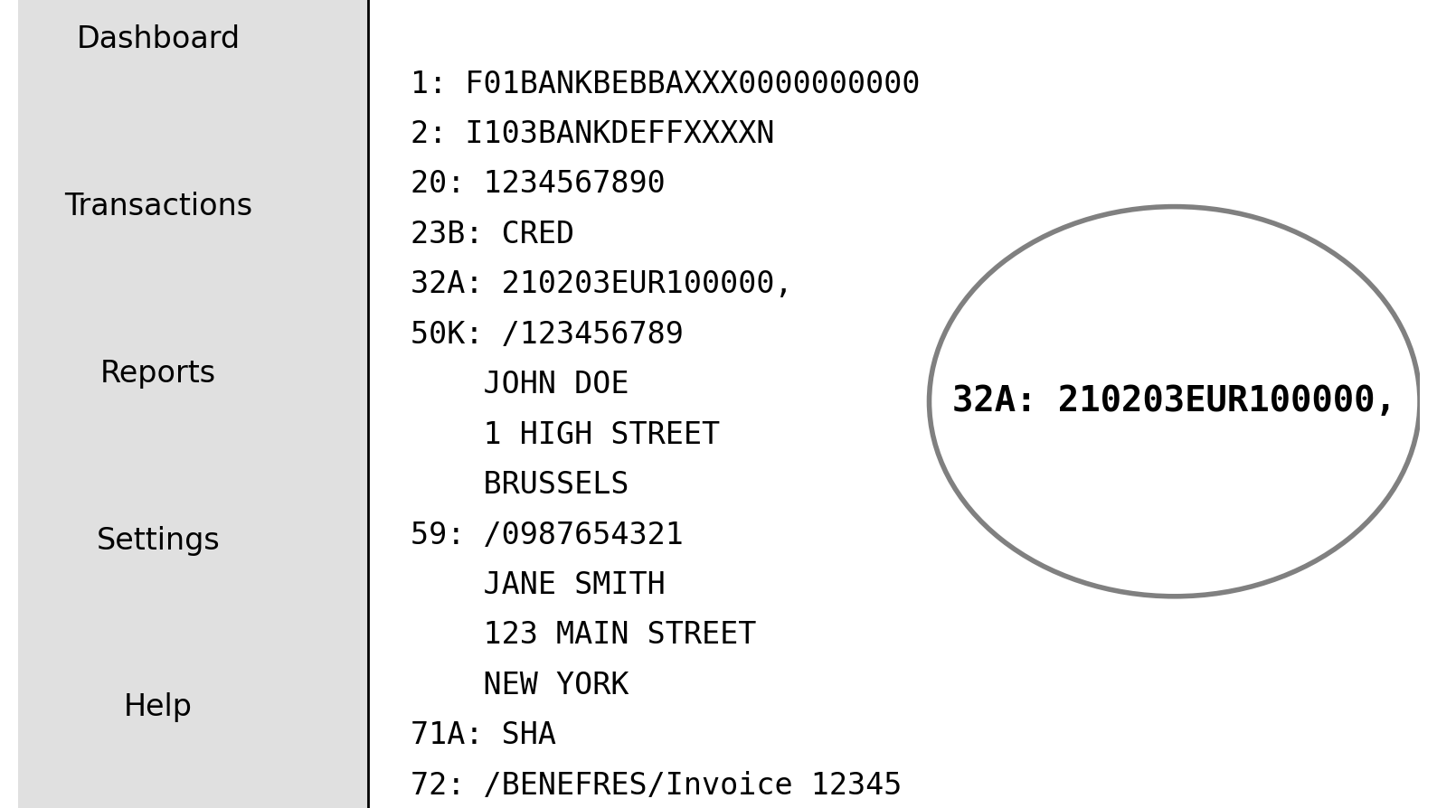 Diagram showing a section of a SWIFT MT103 message with different fields, including the '32A' field highlighted, which contains the transaction date, currency, and amount details. The interface also features a navigation menu with options like Dashboard, Transactions, Reports, Settings, and Help.